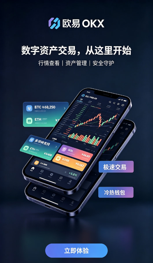 欧交易所app官方网站入口系统架构